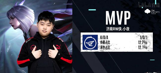 方面的努力 方面的努力