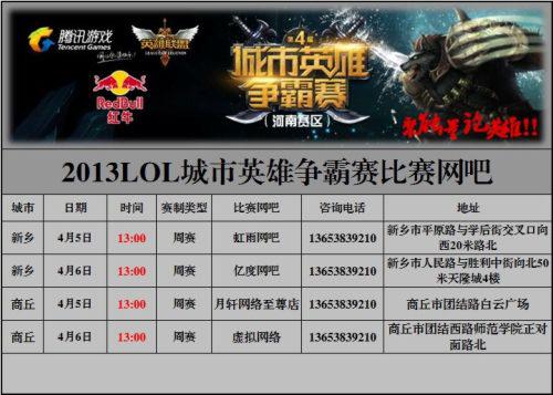 形成可复制 形成可复制